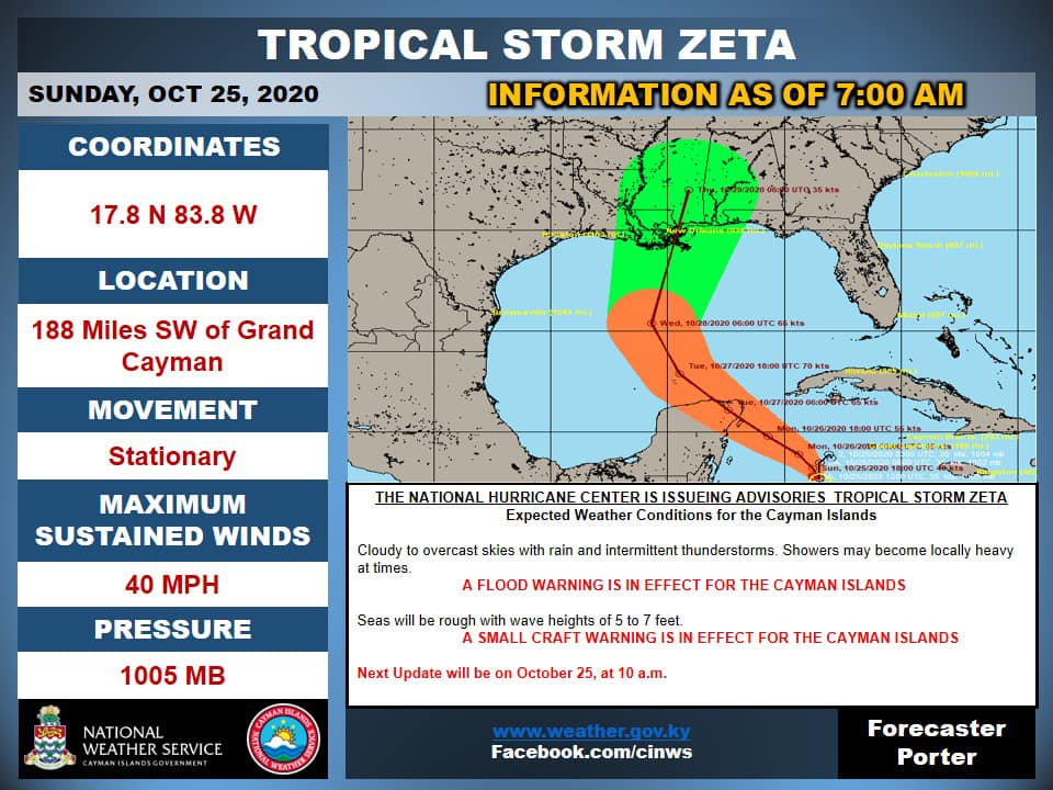 Tropical Depression 28 has become Tropical Storm Zeta