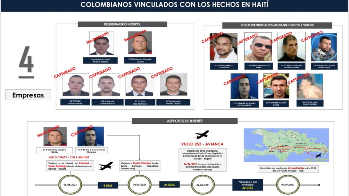 Colombia investigates 4 companies that recruited assassins of the president of Haiti